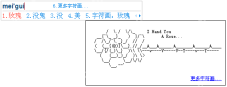 Windows 版搜狗输入法候选条进入字符画面板后显示字符画内容,证明需要表情或字符画时可以手动打开面板。