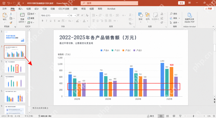 PPT 中预览平滑切换和数据标签变化效果