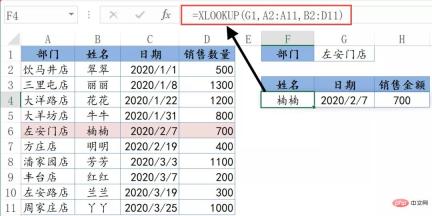 1648876983365018.jpg Summarize and organize the usage of XLOOKUP function