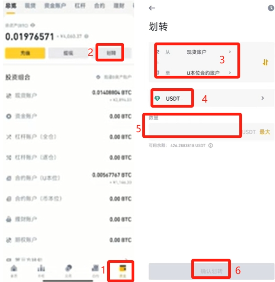 数字货币“仓位管理”全攻略：如何有效规避爆仓危机？ - php中文网