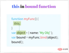 157484130364358What exactly does this point to in JS? What exactly does this point to in JS?