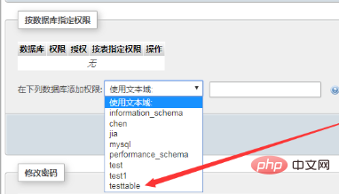 How to use phpmyadmin to set mysql permissions