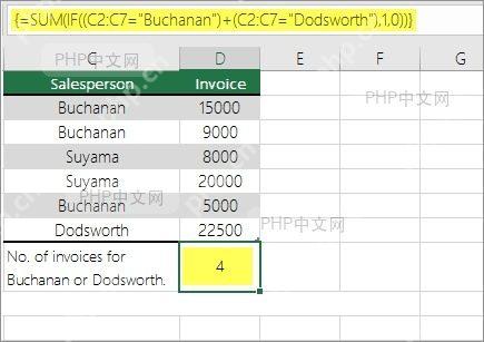 在 Excel 中用 COUNTIF 按文本条件快速计数