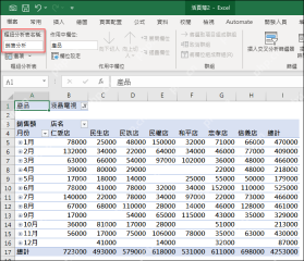 Excel数据透视表中按月份和门店汇总销售数据的界面