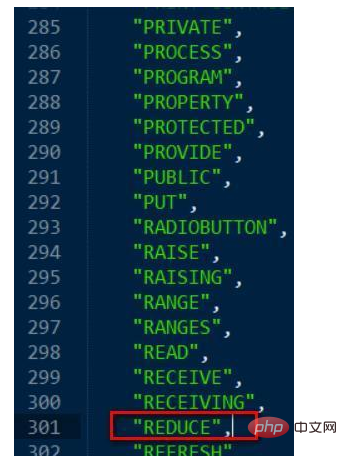 So stellen Sie sicher, dass der Sublime-Texteditor neue ABAP-Schlüsselwörter unterstützt