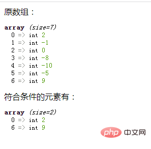 How to query elements of an array that meet conditions in php