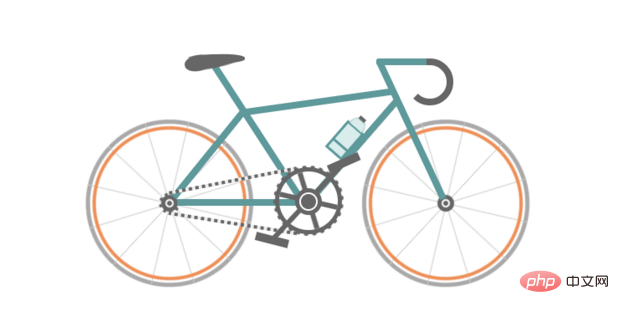 Bauen Sie ein Fahrrad mit reinem CSS3