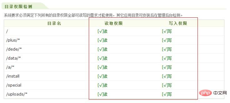 dedecms の使い方チュートリアル