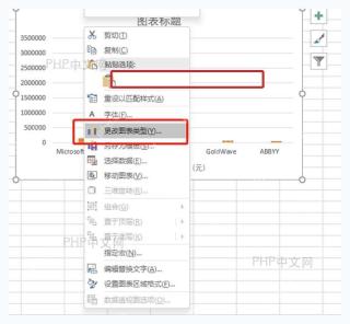 Excel 图表右键菜单中更改图表类型入口