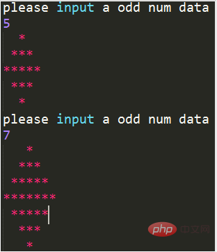 Comment générer une forme de losange composée dastérisques en python ?