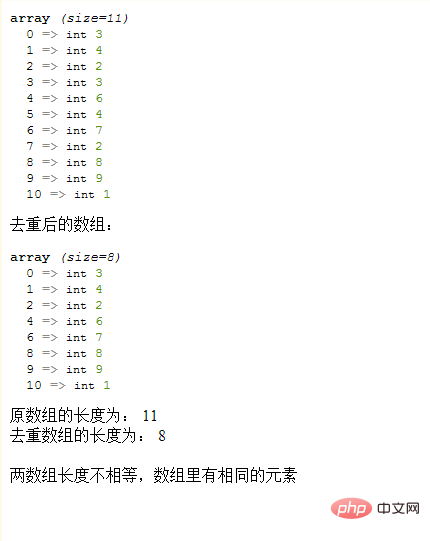 php數組內元素不重複怎麼判斷