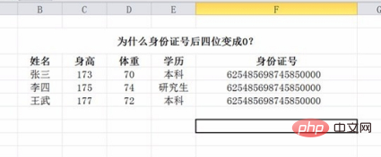 Que dois-je faire si les quatre derniers chiffres de la carte didentité saisis dans le tableau Excel passent à 0000 ?