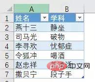 Excel SQL 쿼리에서 테이블 사용 요약