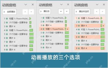 PowerPoint动画窗格中使用播放按钮预览当前页动画节奏