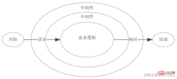 1636595255715364.png 9.png