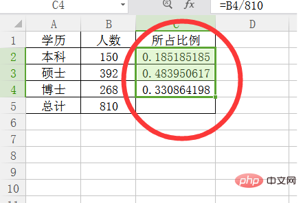 So ermitteln Sie die Gesamtzahl der Personen in Excel