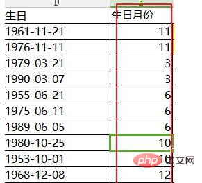 excel身分證號碼提取月份