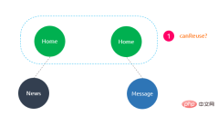 1576809558997800.jpg win10右下のポップアップ広告を消す方法