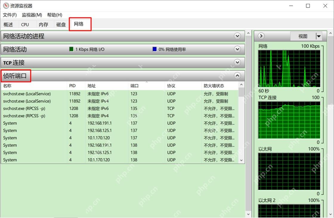 Windows 10 资源监视器网络页查看侦听端口和 PID