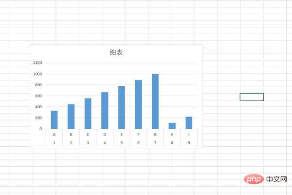 How to clear legend in excel