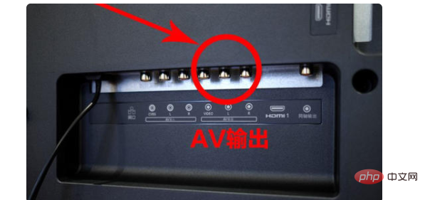 What does output interface mean?