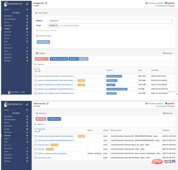 Vous ne pouvez pas vous empêcher de connaître un outil de visualisation Docker aussi génial !