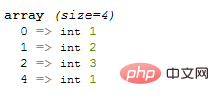 php怎么去除数组中为0的元素