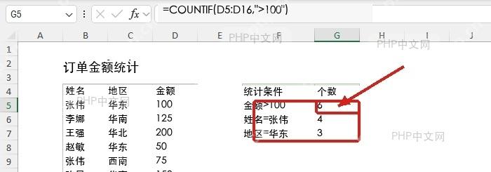 Excel COUNTIF统计金额大于100后返回个数6