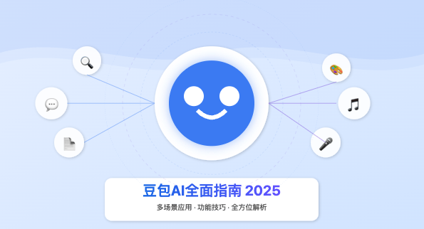 全球AI大模型排行榜2025 Ai大模型免费使用前十名推荐 - php中文网