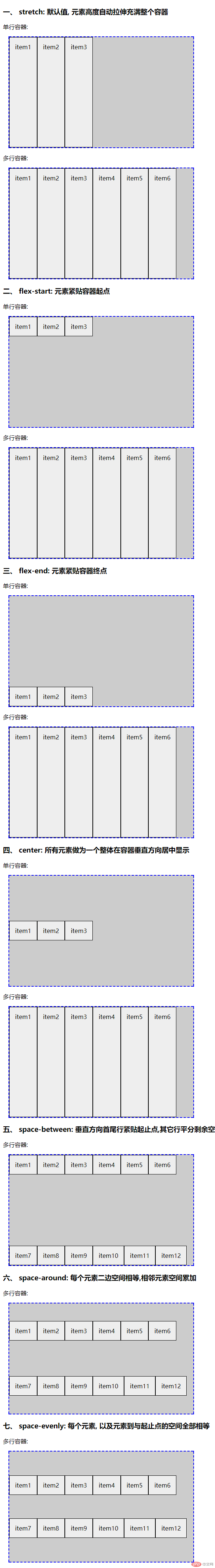 弹性元素在垂直方向上的对齐方式作业2.png