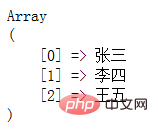 PHPのarray_push()関数の使い方は？ （使い方紹介）