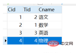 sql插入語句是什麼