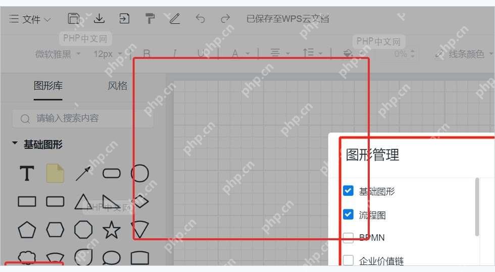 WPS 图形管理窗口中的基础图形和流程图分类,用于补充常用符号