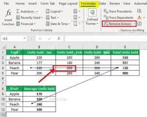 Excel 工作表中选中被公式引用的源数据单元格，用于查看它会影响哪些计算结果