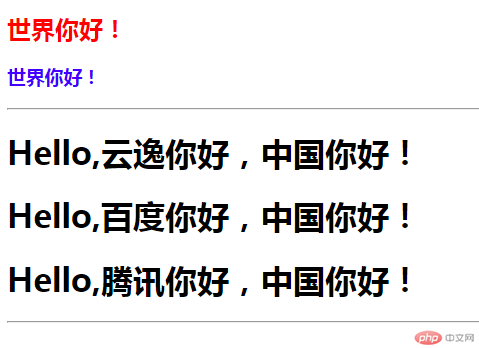 css自定义、默认样式演示