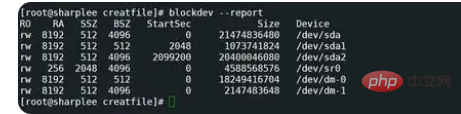 How to check disk space size in linux