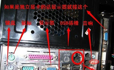 How to remove the computer motherboard