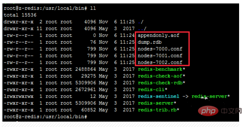 So lösen Sie das Problem, dass der Redis-Cluster nicht neu gestartet werden kann