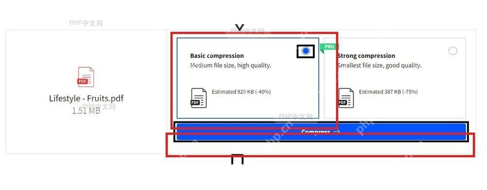 Smallpdf 压缩设置界面,Basic compression 选项和 Compress 按钮被红框标出,服务于选择压缩强度步骤