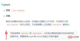 1619063662827378가지 Vue 컴포넌트 통신 방법에 대한 자세한 설명, 소장하러 오세요! 8가지 Vue 컴포넌트 통신 방법에 대한 자세한 설명, 소장하러 오세요!