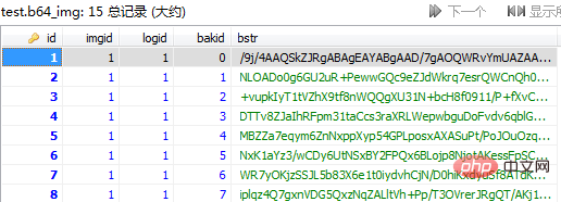 So fügen Sie Bilder in PHP zur Datenbank hinzu