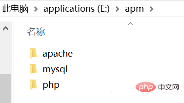 Where is the php processing module of apache?