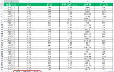 Excel怎样制作带有动态筛选器的数据查询统计仪表盘图文步骤