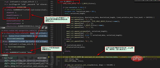 PHP kernel layer parsing deserialization vulnerability