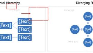 PowerPoint SmartArt 窗口中选择流程类别和流程版式