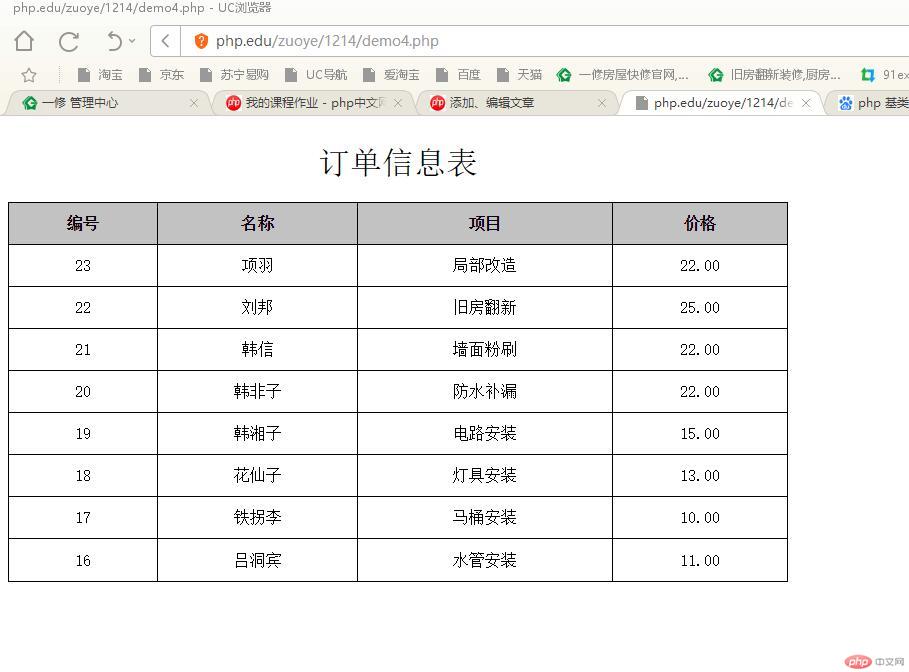 Facade门面技术