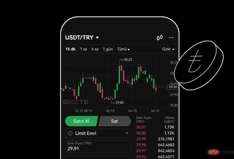 什么是去中心化交易所 (DEX)？和中心化交易所有什么区别？