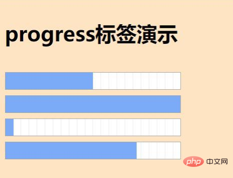 What is the label of the html5 progress bar?