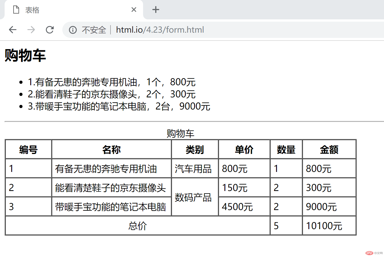 表格演示.png