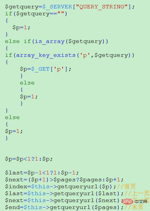 How to implement pagination of upper and lower pages in Php articles